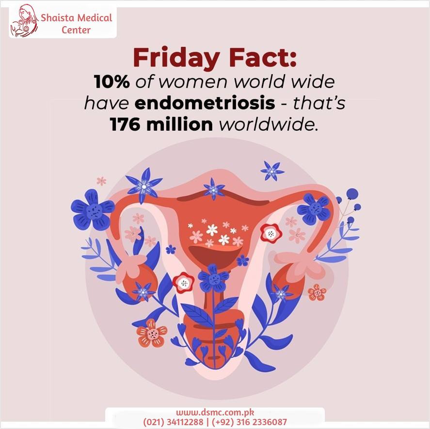 Endometriosis Awareness — Shaista Medical Center